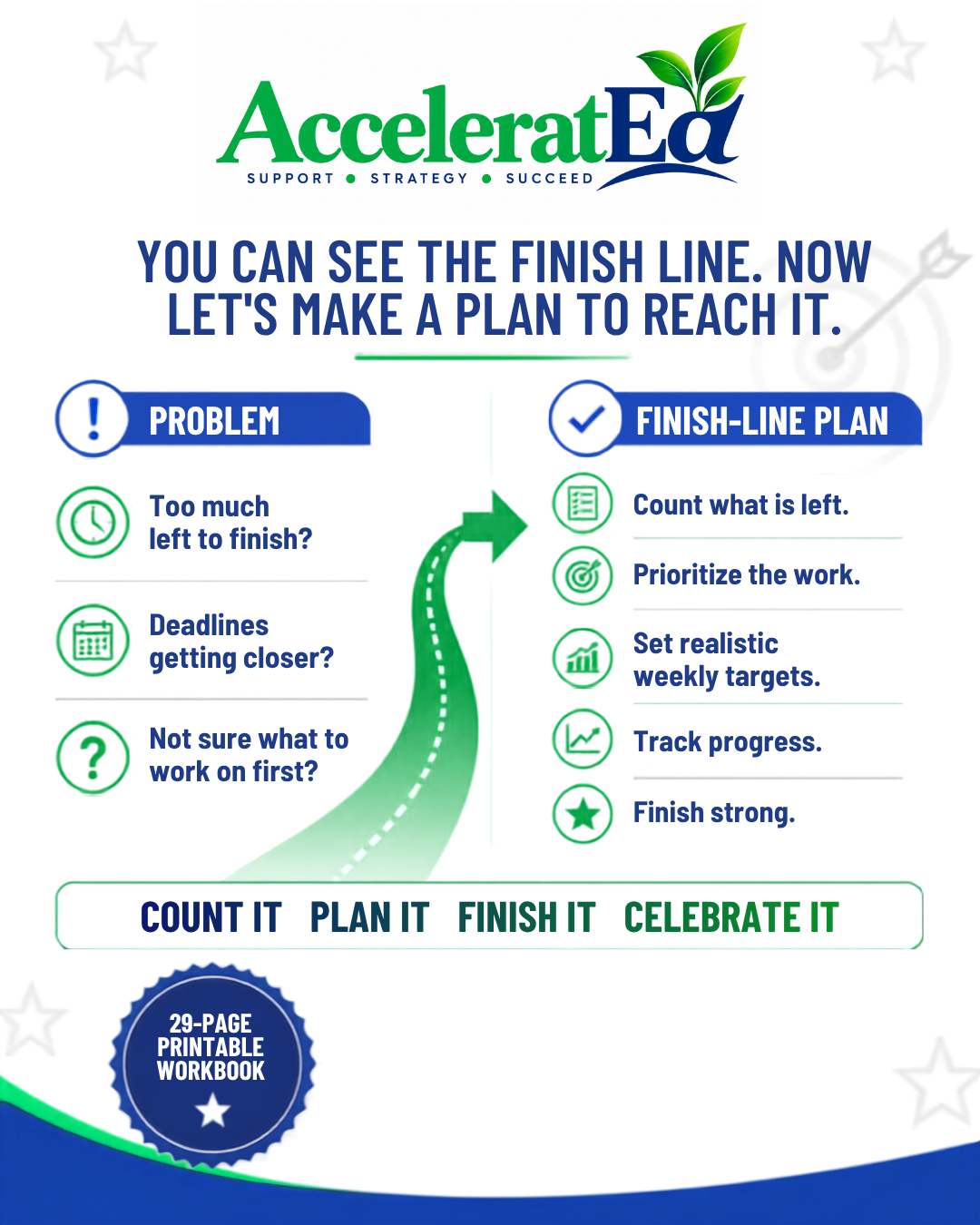 AcceleratEd Completion Countdown Workbook